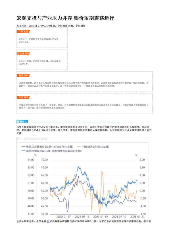 宏观支撑与产业压力并存 铝价短期震荡运行
