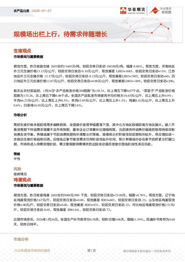 农产品日报：规模场出栏上行，待需求伴随增长