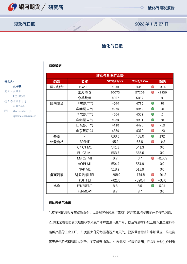 液化气日报