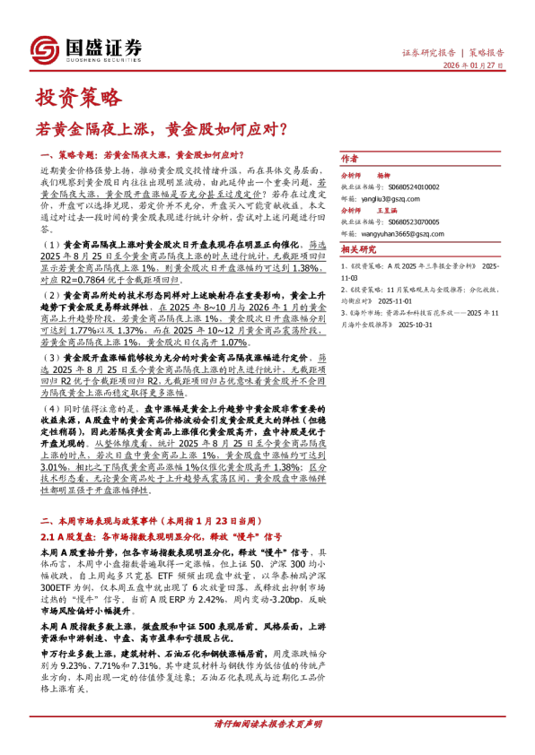 投资策略：若黄金隔夜上涨，黄金股如何应对？