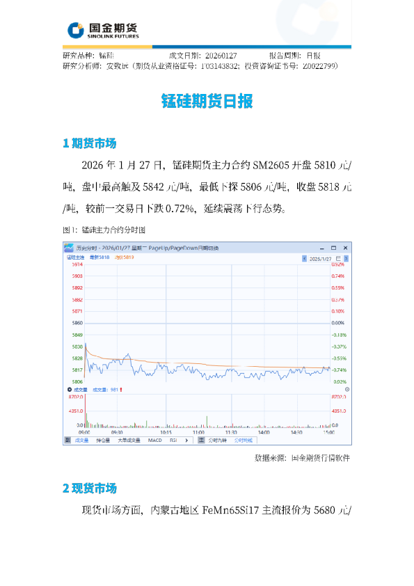 锰硅期货日报