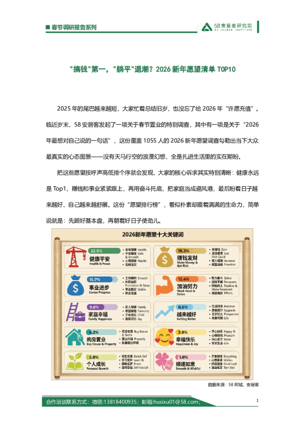 搞钱第一，躺平退潮？2026新年愿望清单TOP10