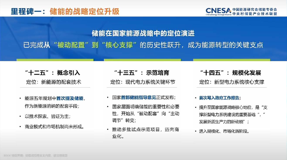 储能的战略定位升级