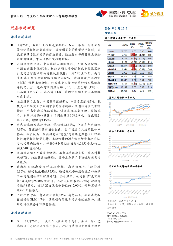 国信证券(香港)股票市场概览