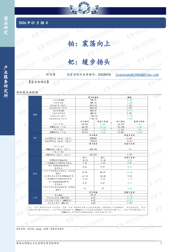 国泰君安期货：铂：震荡向上，铂：缓步扬头