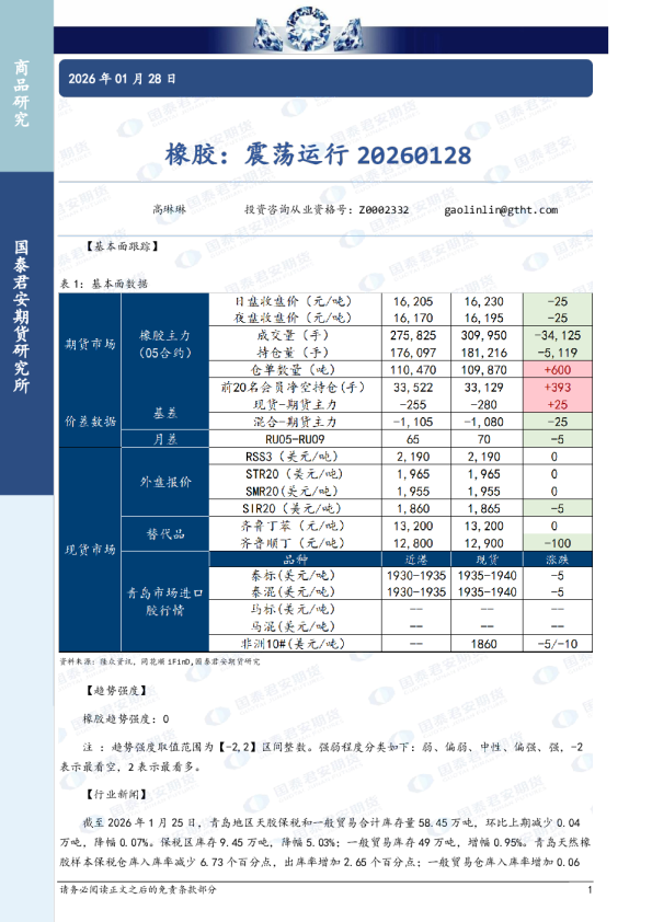 橡胶：震荡运行