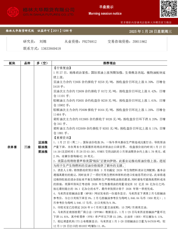 格林大华期货早盘提示：三油