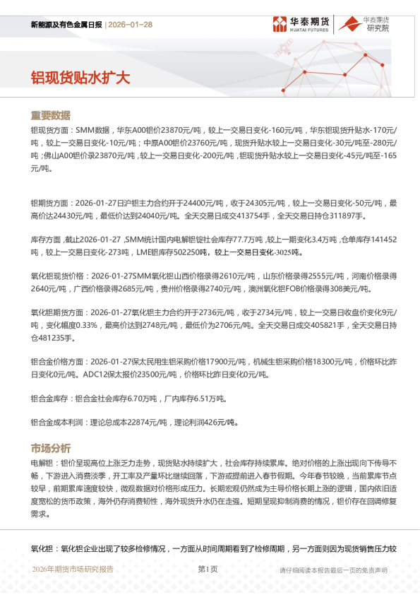 新能源及有色金属日报：铝现货贴水扩大