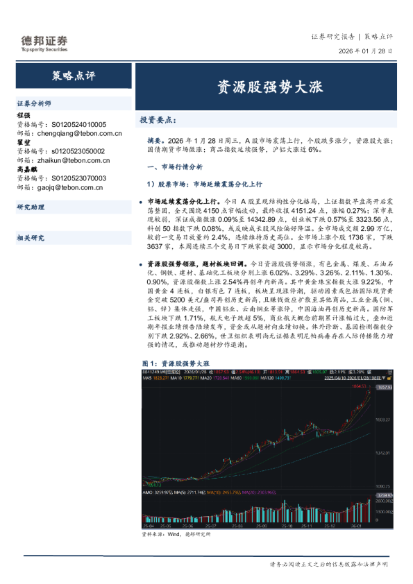 资源股强势大涨