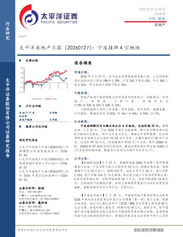 房地产日报：宁波挂牌4宗地块