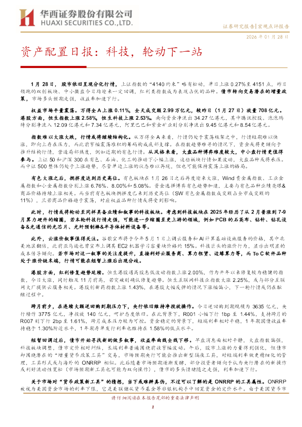 资产配置日报：科技，轮动下一站