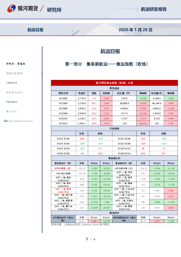 银河期货航运日报
