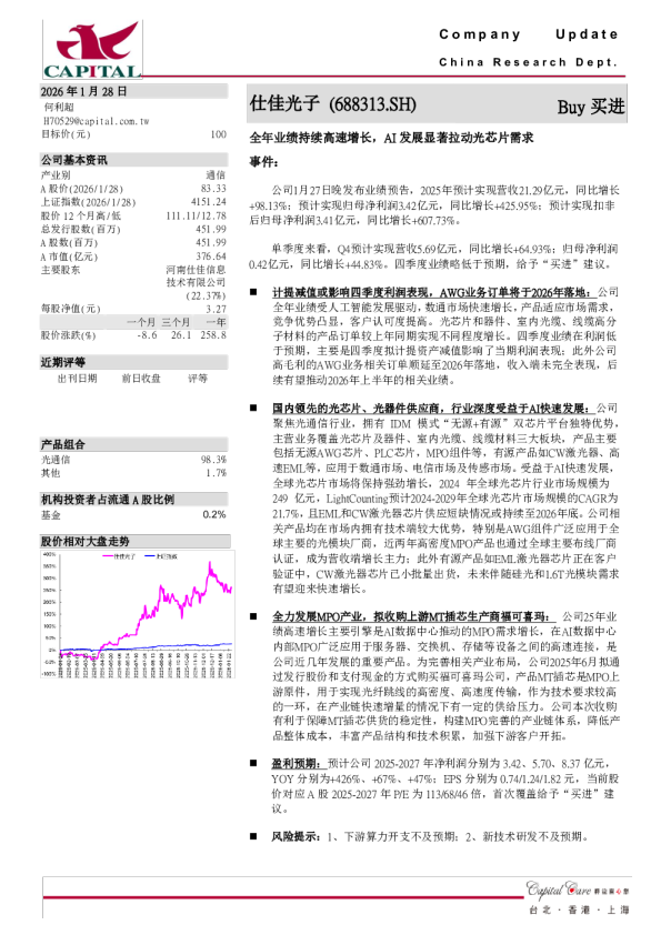 全年业绩持续高速增长，AI发展显著拉动光芯片需求