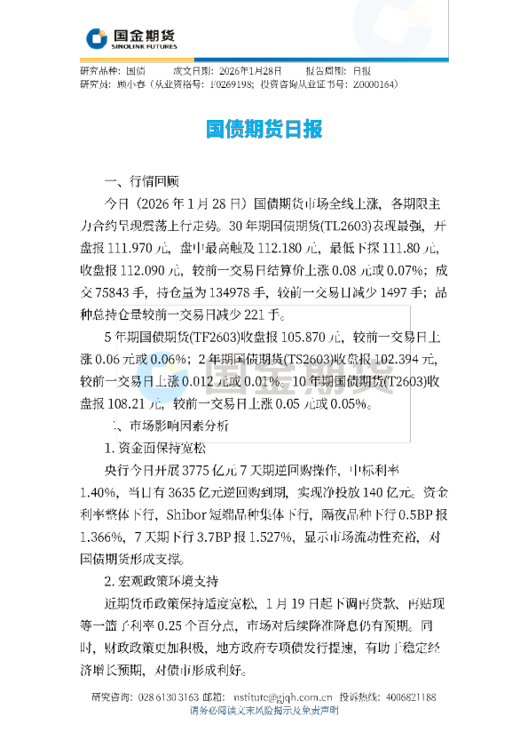 国债期货日报