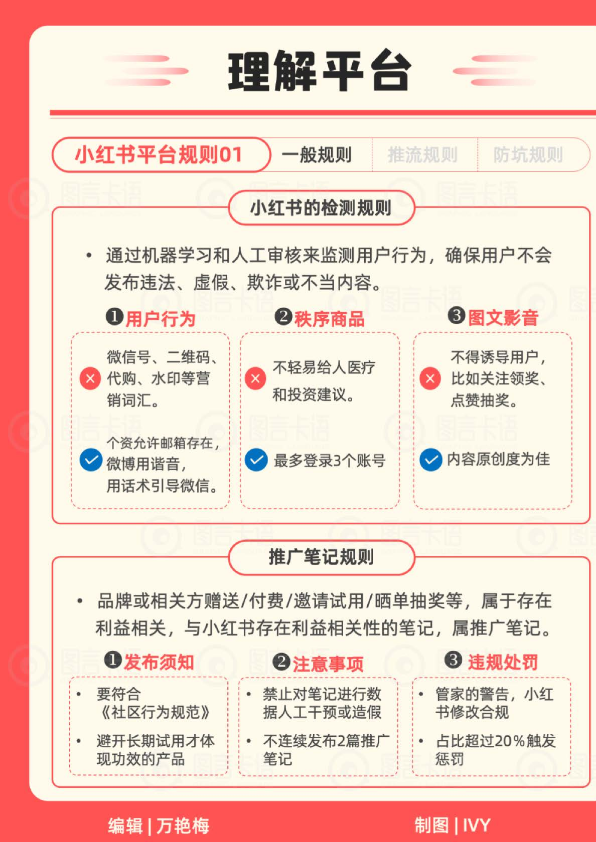 理解平台 小红书平台规则01