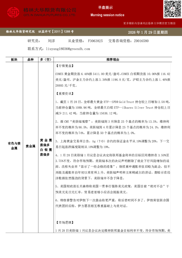 格林大华期市早班车-贵金属（20250129）