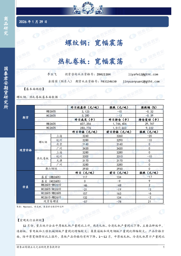 螺纹钢：宽幅震荡 热轧卷板：宽幅震荡
