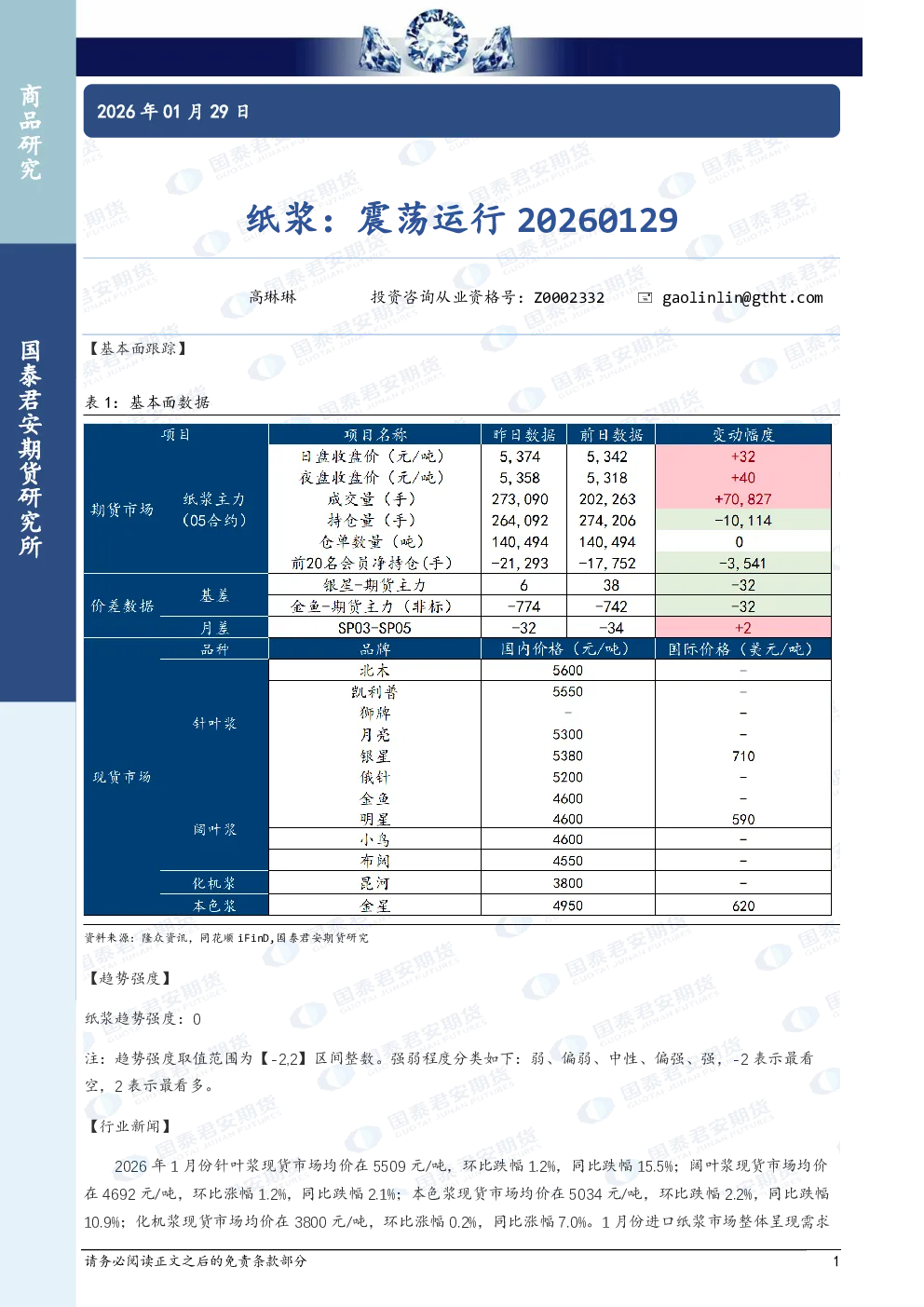 纸浆：震荡运行