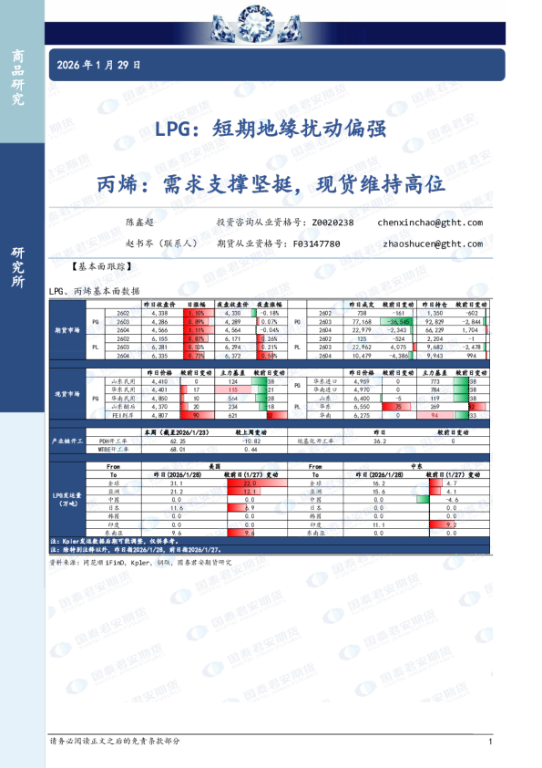 LPG：短期地缘扰动偏强，丙烯：需求支撑坚挺，现货维持高位