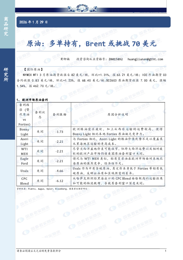 原油：多单持有，Brent或挑战70美元