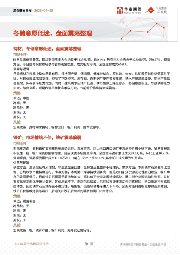 黑色建材日报：冬储意愿低迷，盘面震荡整理