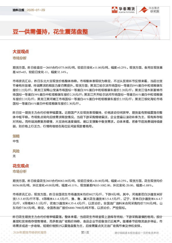 油料日报：豆一供需僵持，花生震荡盘整