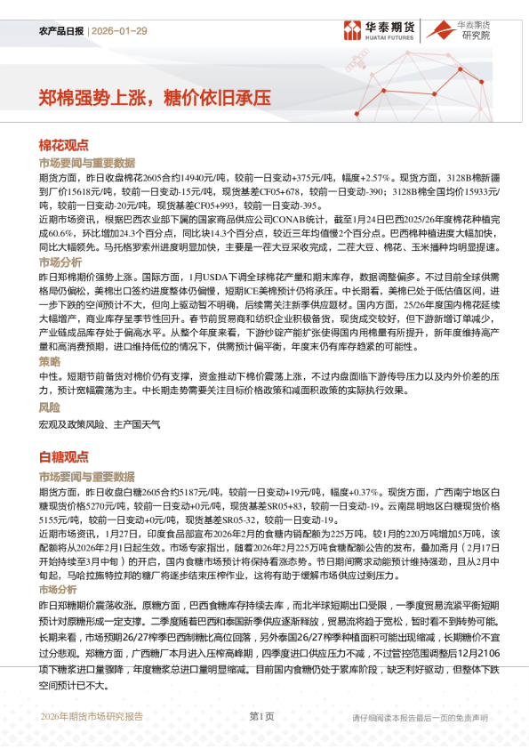 农产品日报：郑棉强势上涨，糖价依旧承压
