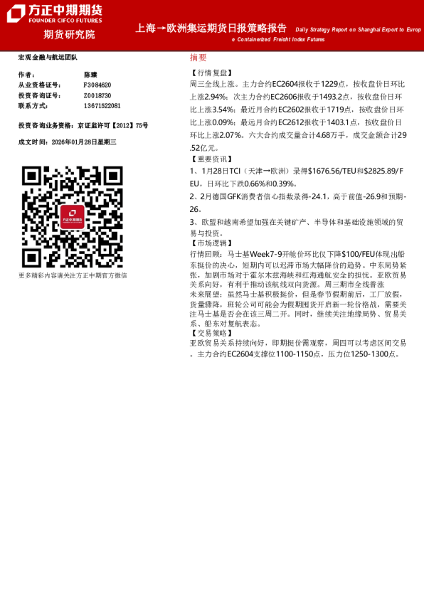 上海→欧洲集运期货日报策略报告