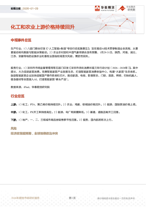宏观日报：化工和农业上游价格持续回升