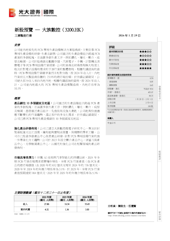 新股预览：大族数控