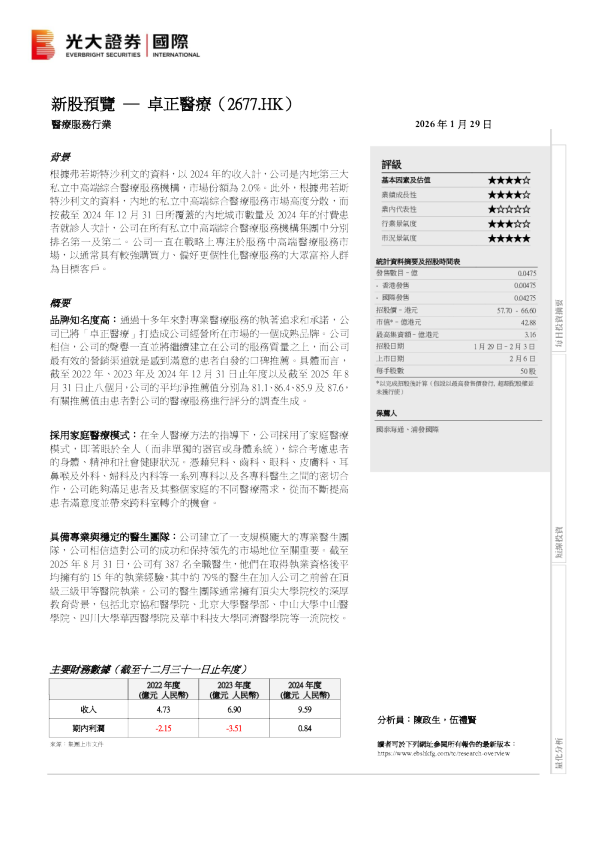 新股预览：卓正医疗
