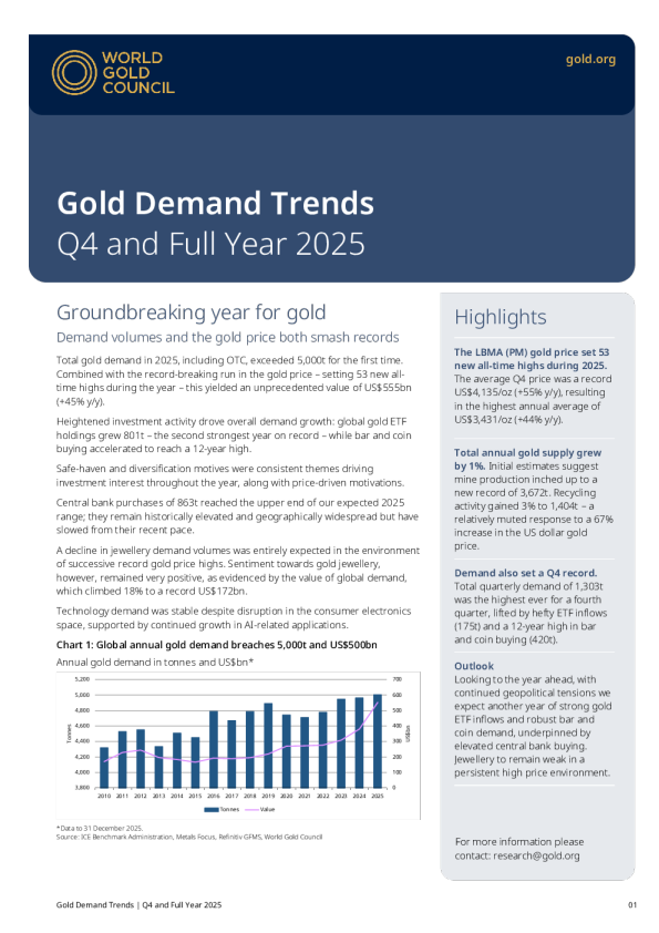黄金需求趋势：第四季度和2025年全年