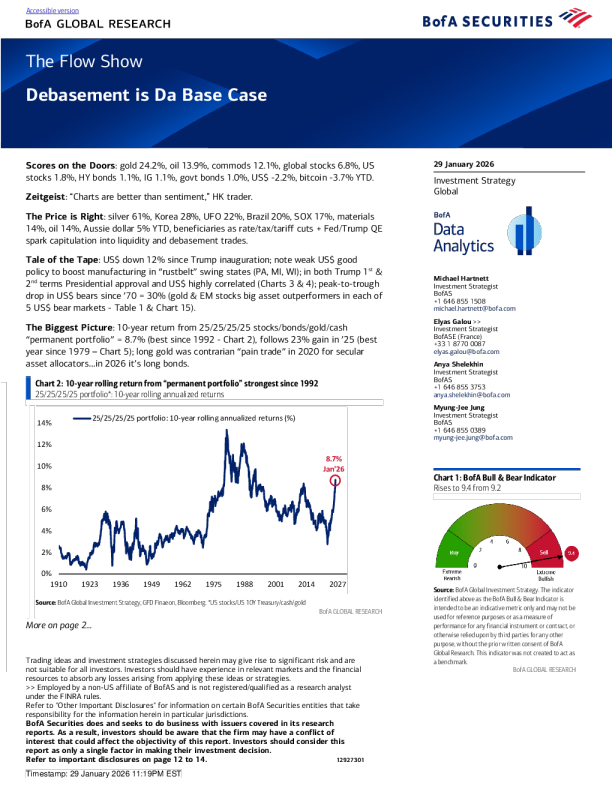 流动秀：货币贬值是基本情形
