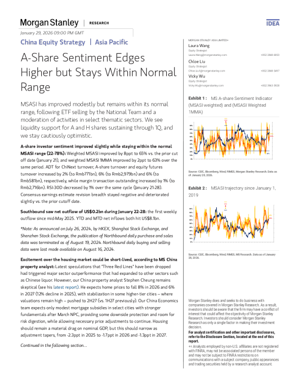The sentiment in A-share market has slightly increased but remains within the normal range.