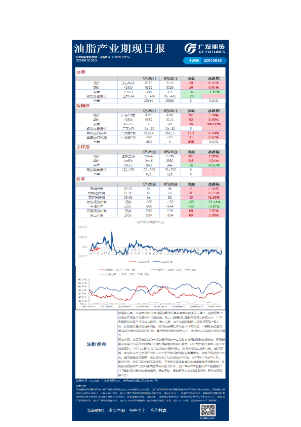 《农产品》日报