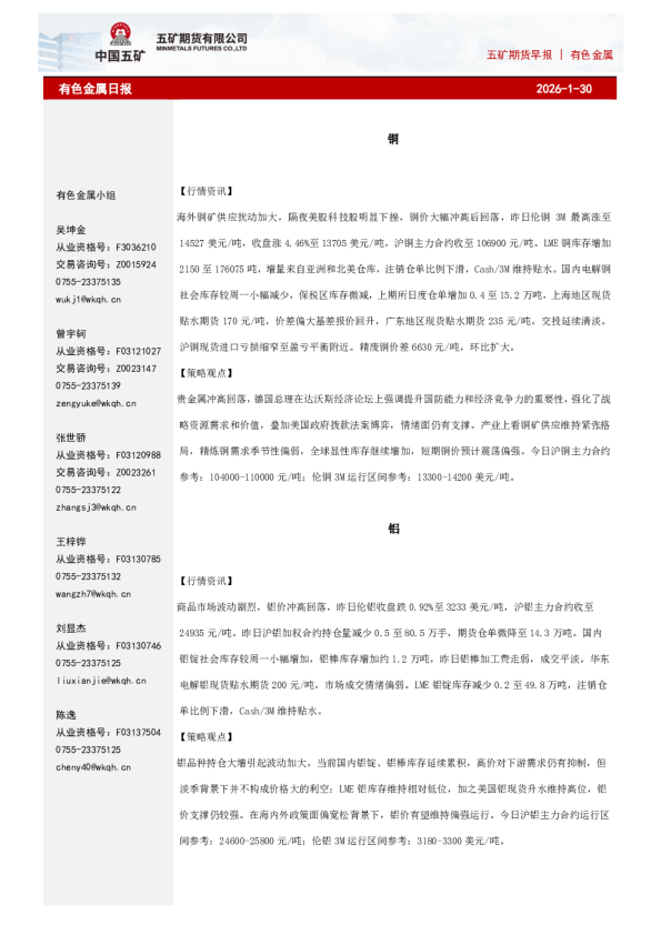 有色金属日报