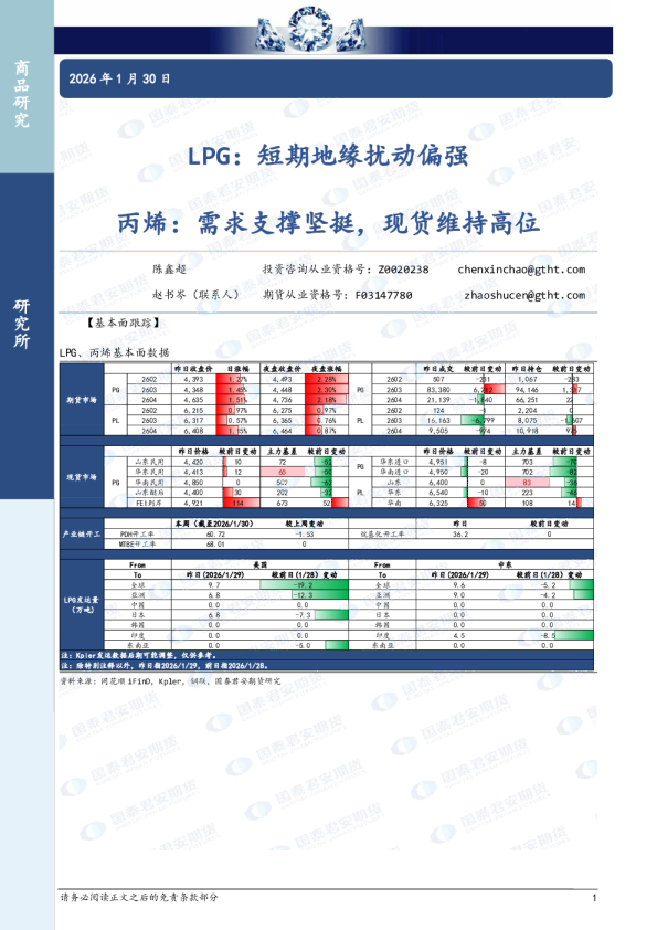 LPG：短期地缘扰动偏强，丙烯：需求支撑坚挺，现货维持高位