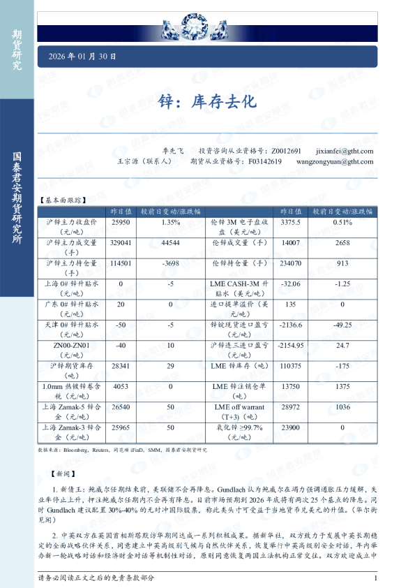 锌：库存去化