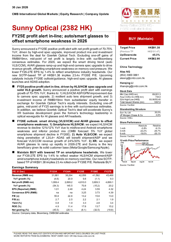 FY25E profit alert in-line; auto/smart glasses to offset smartphone weakness in 2026