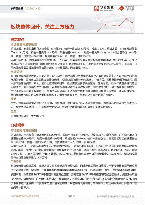 农产品日报：板块整体回升，关注上方压力