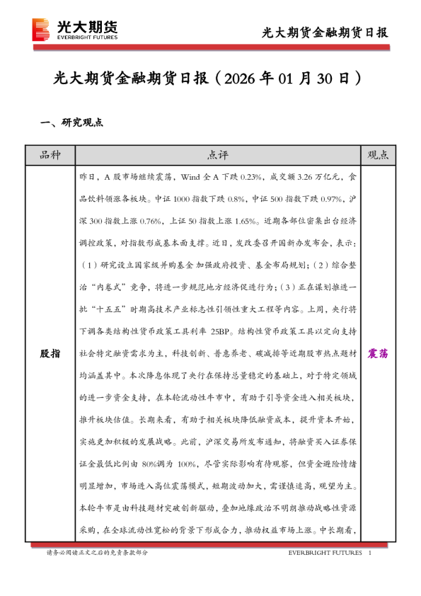 金融期货日报