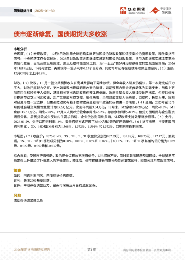 债市逐渐修复，国债期货大多收涨