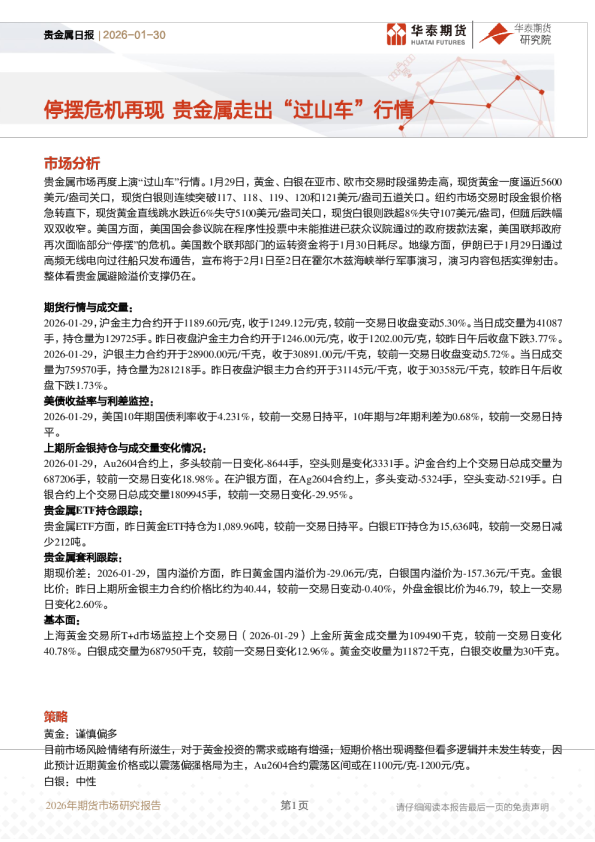 贵金属日报：停摆危机再现 贵金属走出“过山车”行情