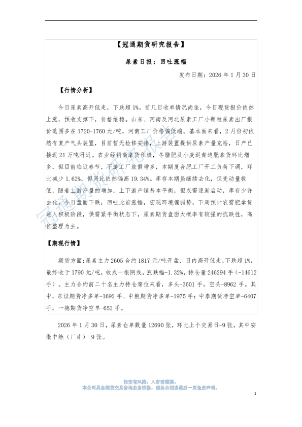 尿素日报：回吐涨幅