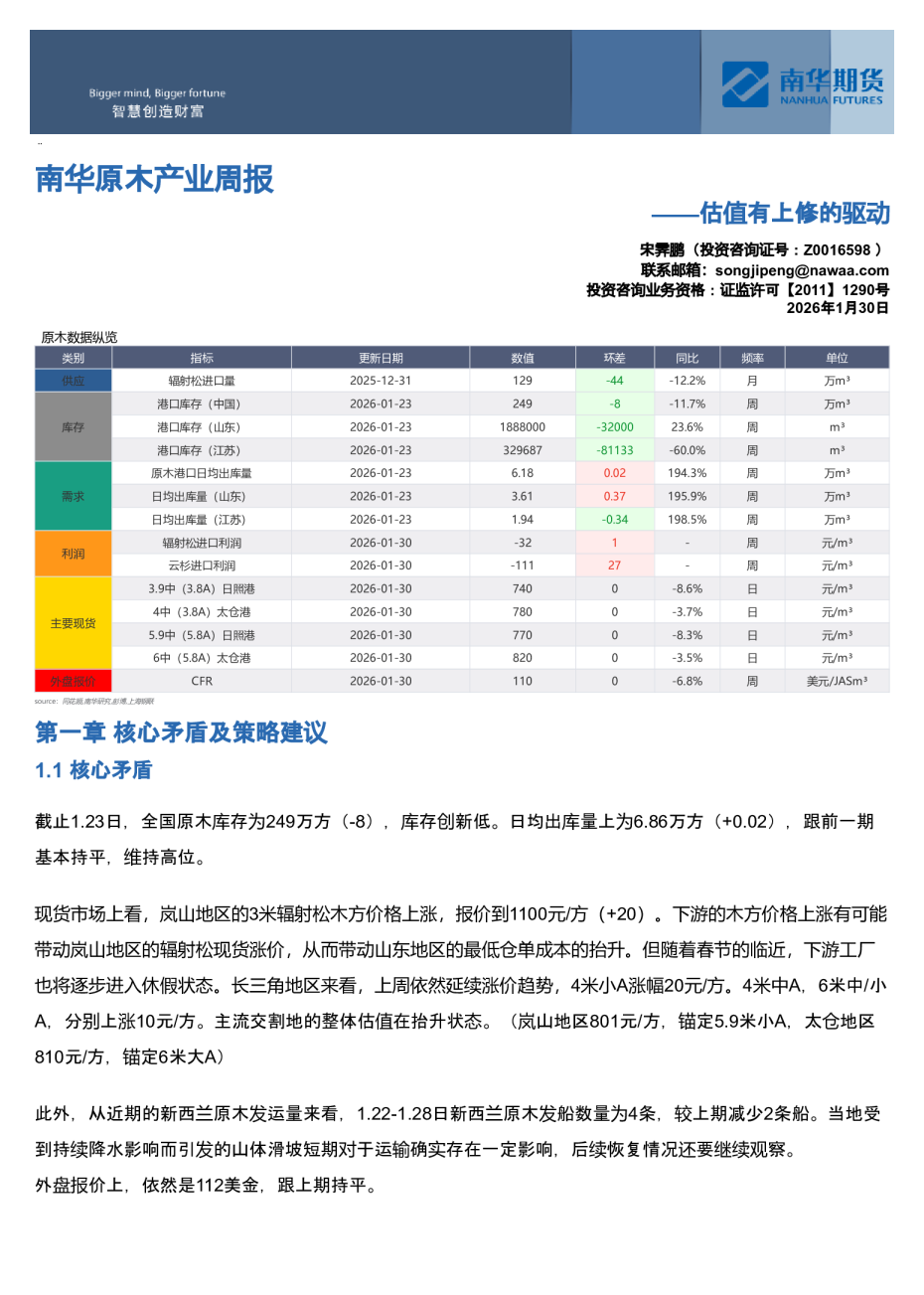 南华原木周报：估值有上修的驱动20260130