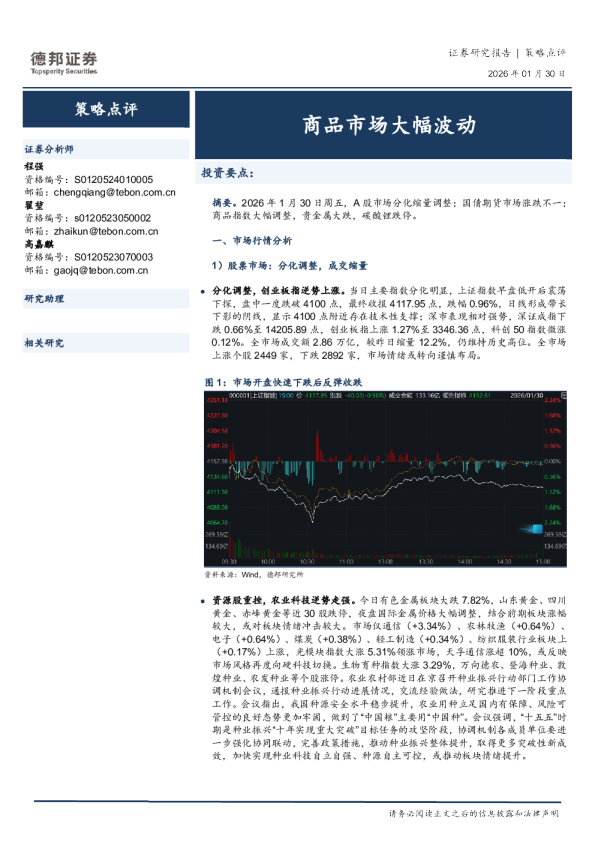 商品市场大幅波动
