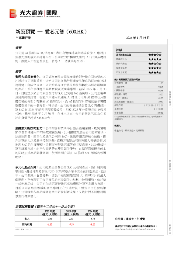 新股预览：爱芯元智