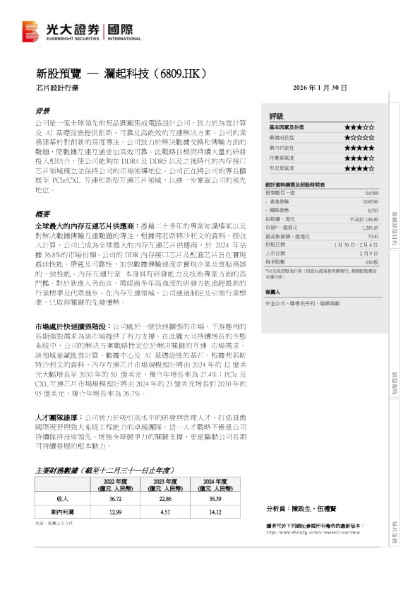 新股预览：澜起科技