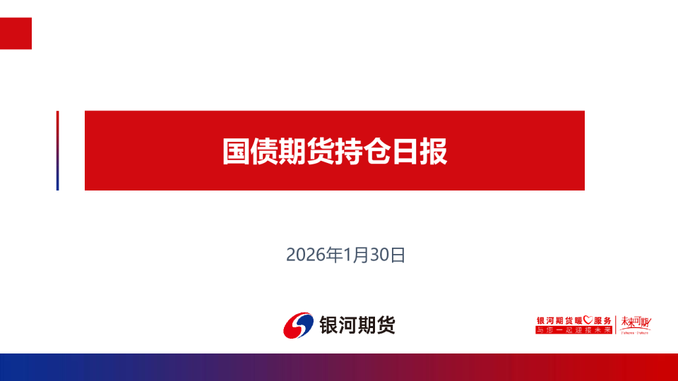 国债期货持仓日报