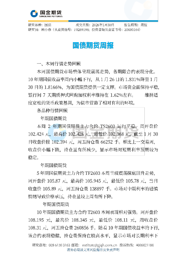 国债期货周报